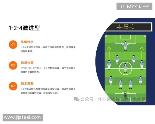 上海足球队反击战术解析：如何在比赛中实现快速反击与高效进攻